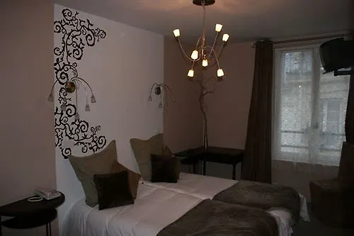 Hotel Du Dragon Paris
